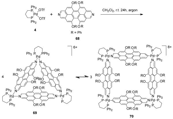 Scheme 21