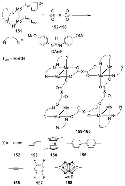 Scheme 41