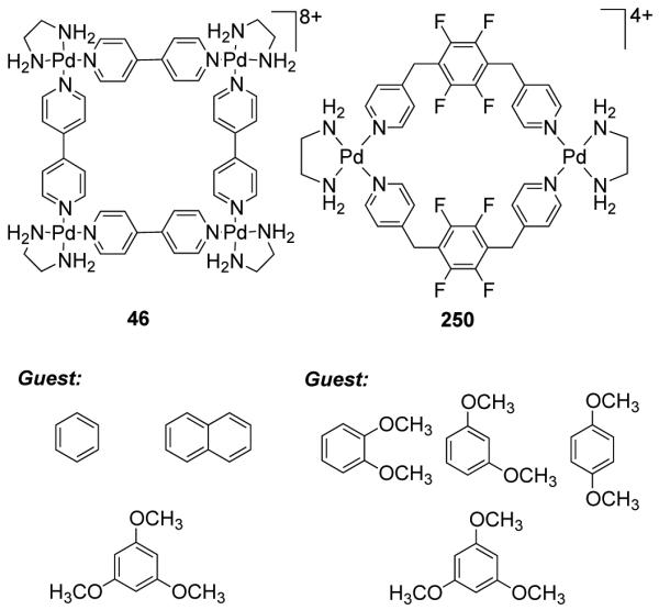 Figure 24