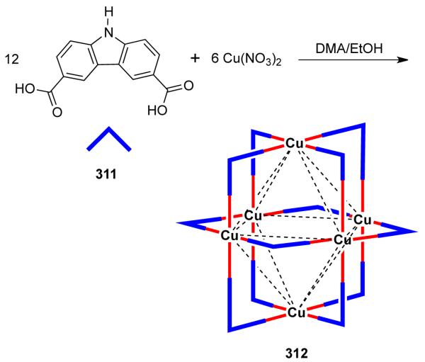 Scheme 81