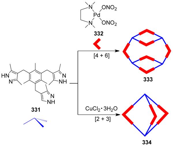 Scheme 88