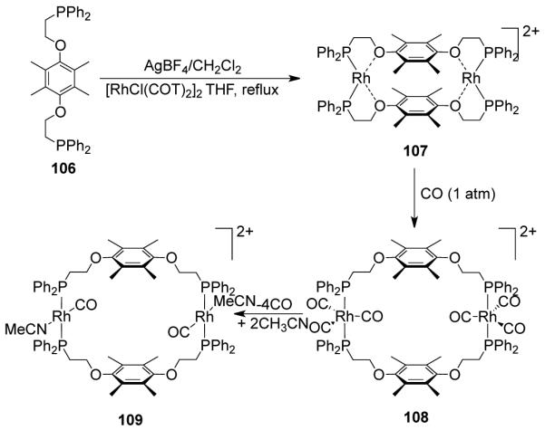 Scheme 32