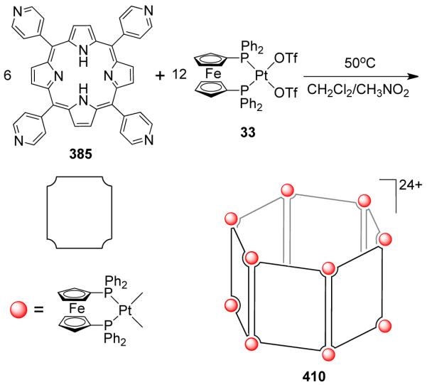 Scheme 108