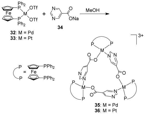 Scheme 11