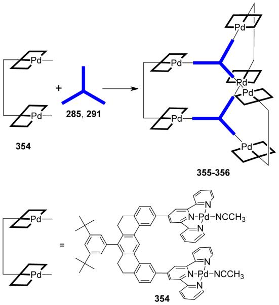 Scheme 94