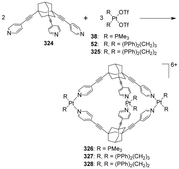 Scheme 86