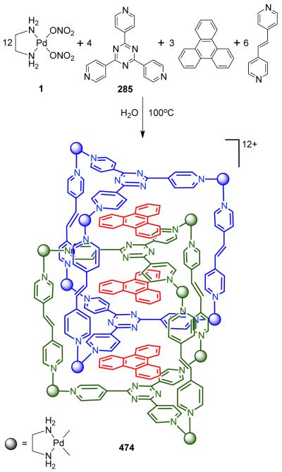 Scheme 127