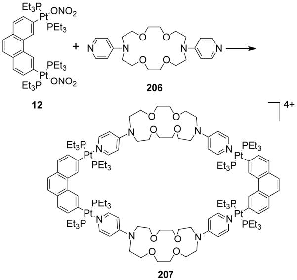 Scheme 50