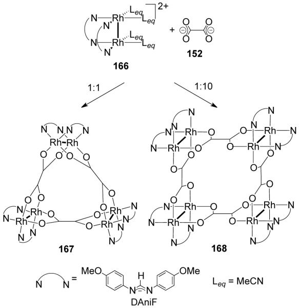 Scheme 42