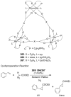 Scheme 64