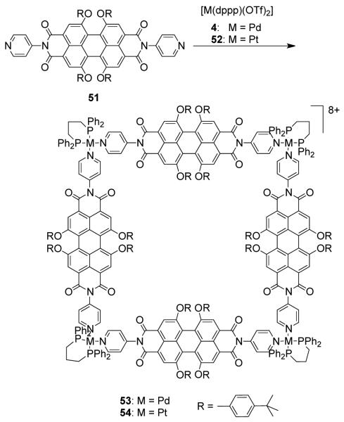 Scheme 17