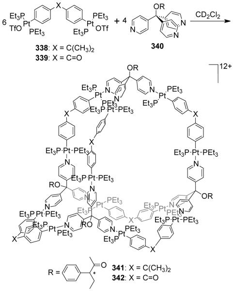 Scheme 90