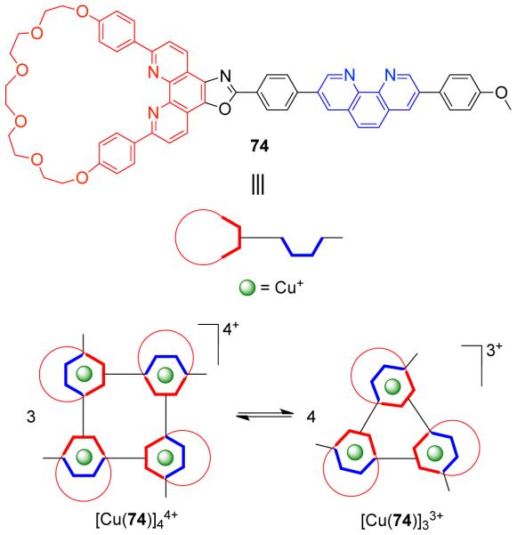 Scheme 23