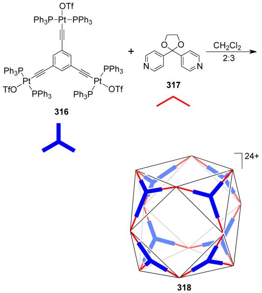 Scheme 83