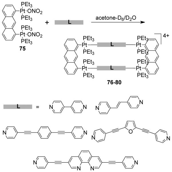 Scheme 24