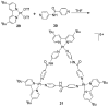 Scheme 10