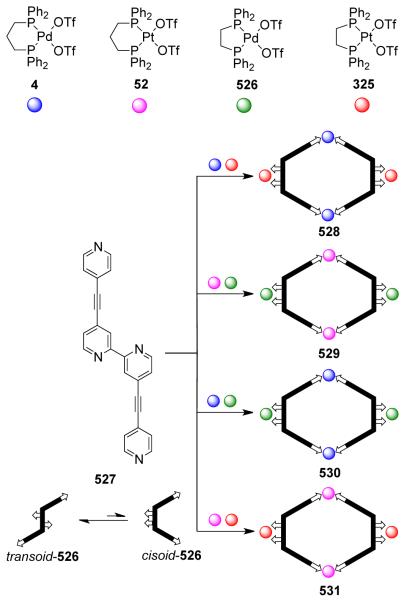 Scheme 147