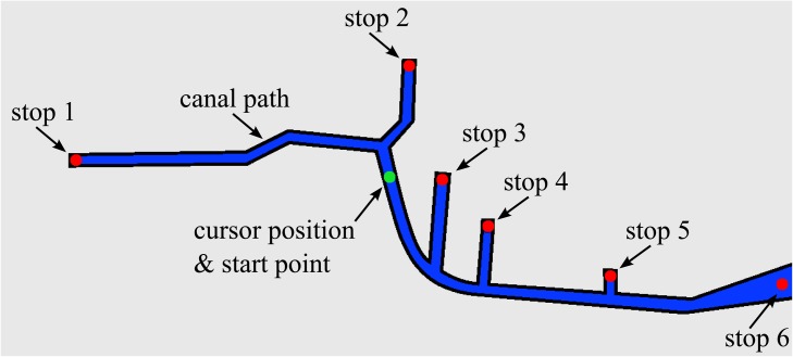 Fig 2