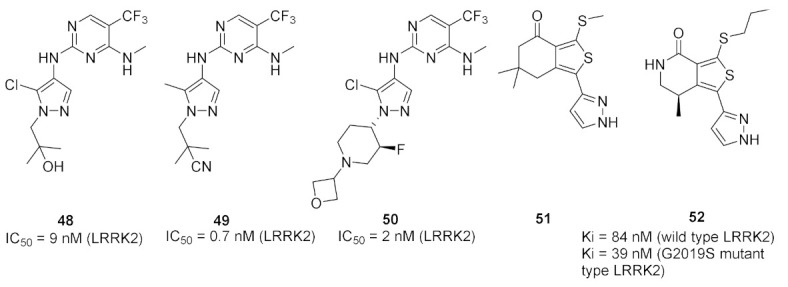 Figure 56