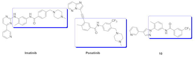 Figure 19