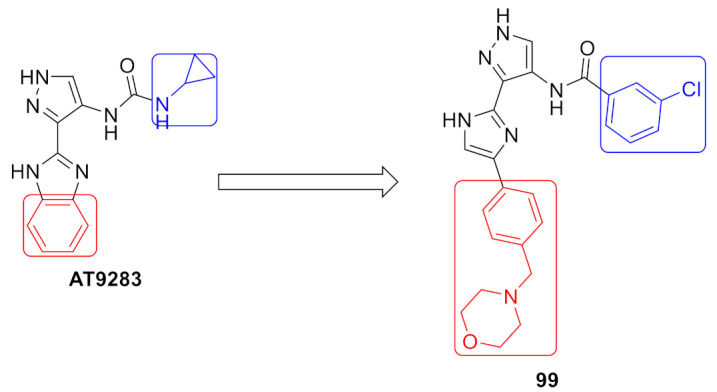 Figure 101