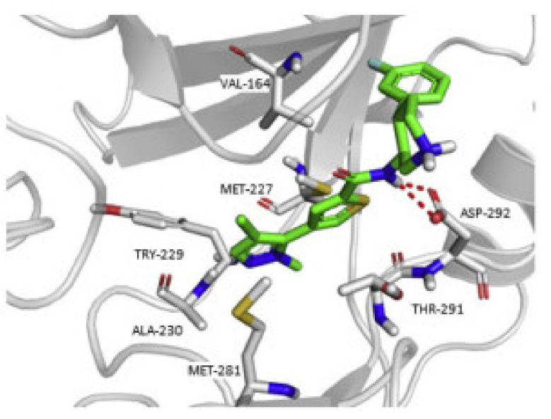 Figure 6