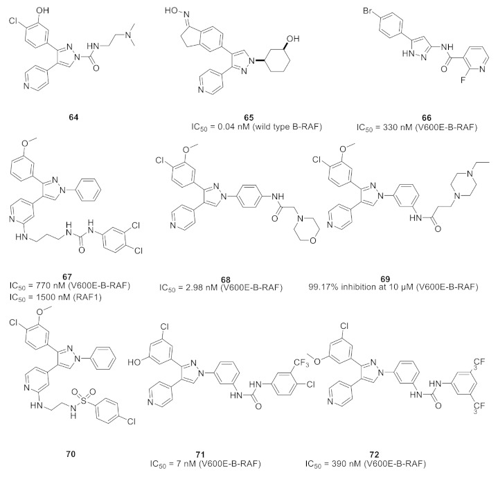 Figure 70