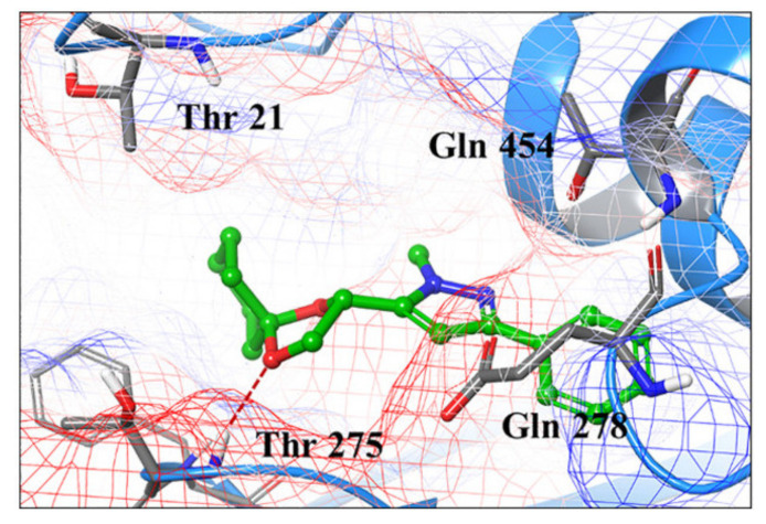 Figure 60