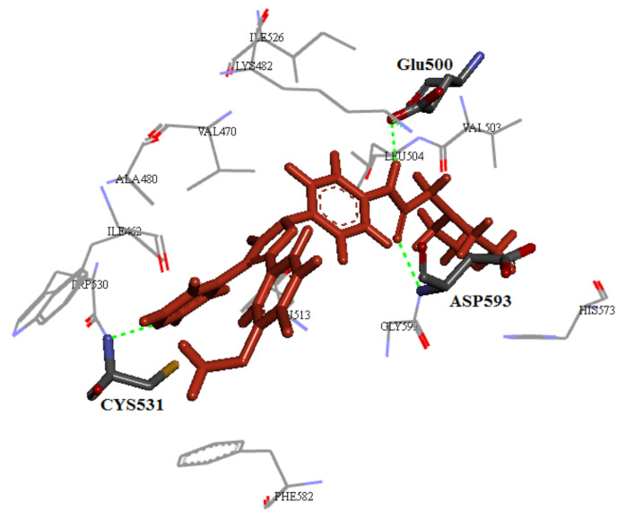 Figure 73