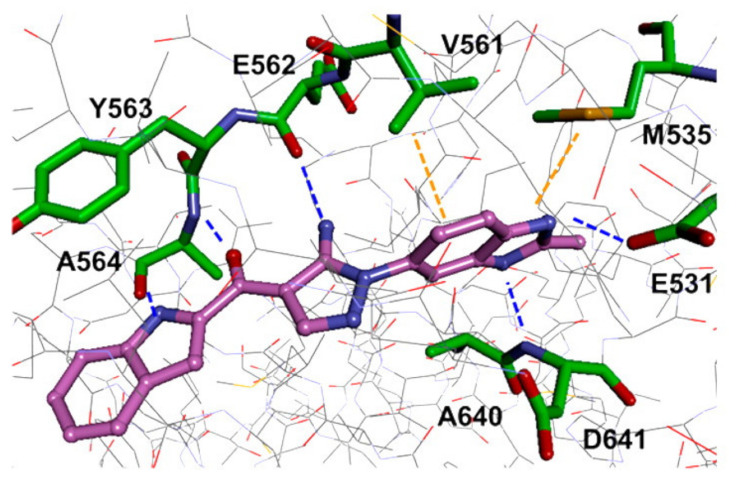 Figure 35