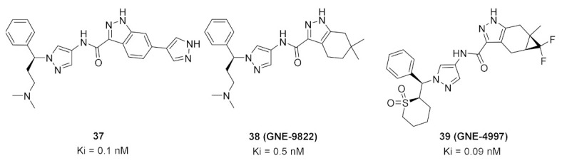 Figure 39