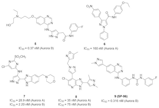 Figure 15