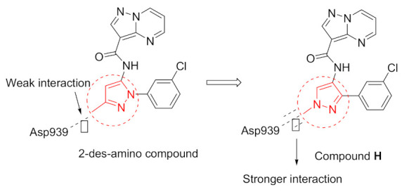 Figure 49