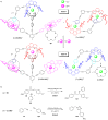 Figure 22