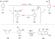 Figure 25