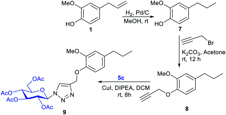 Scheme 2