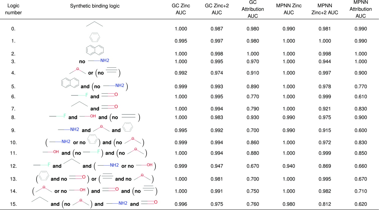 graphic file with name pnas.1820657116fx01.jpg