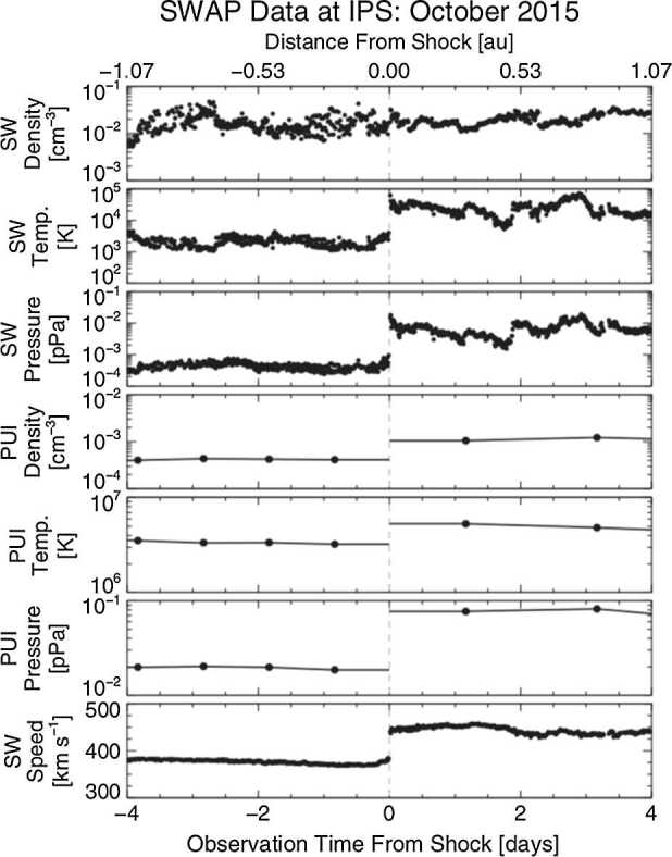 Fig. 16