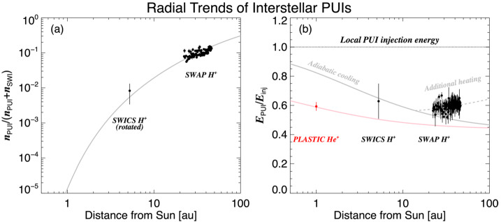 Fig. 20