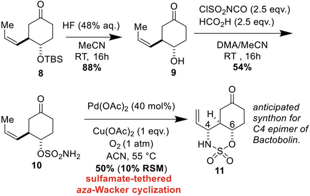 Scheme 3