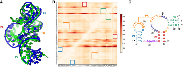 FIGURE 4.