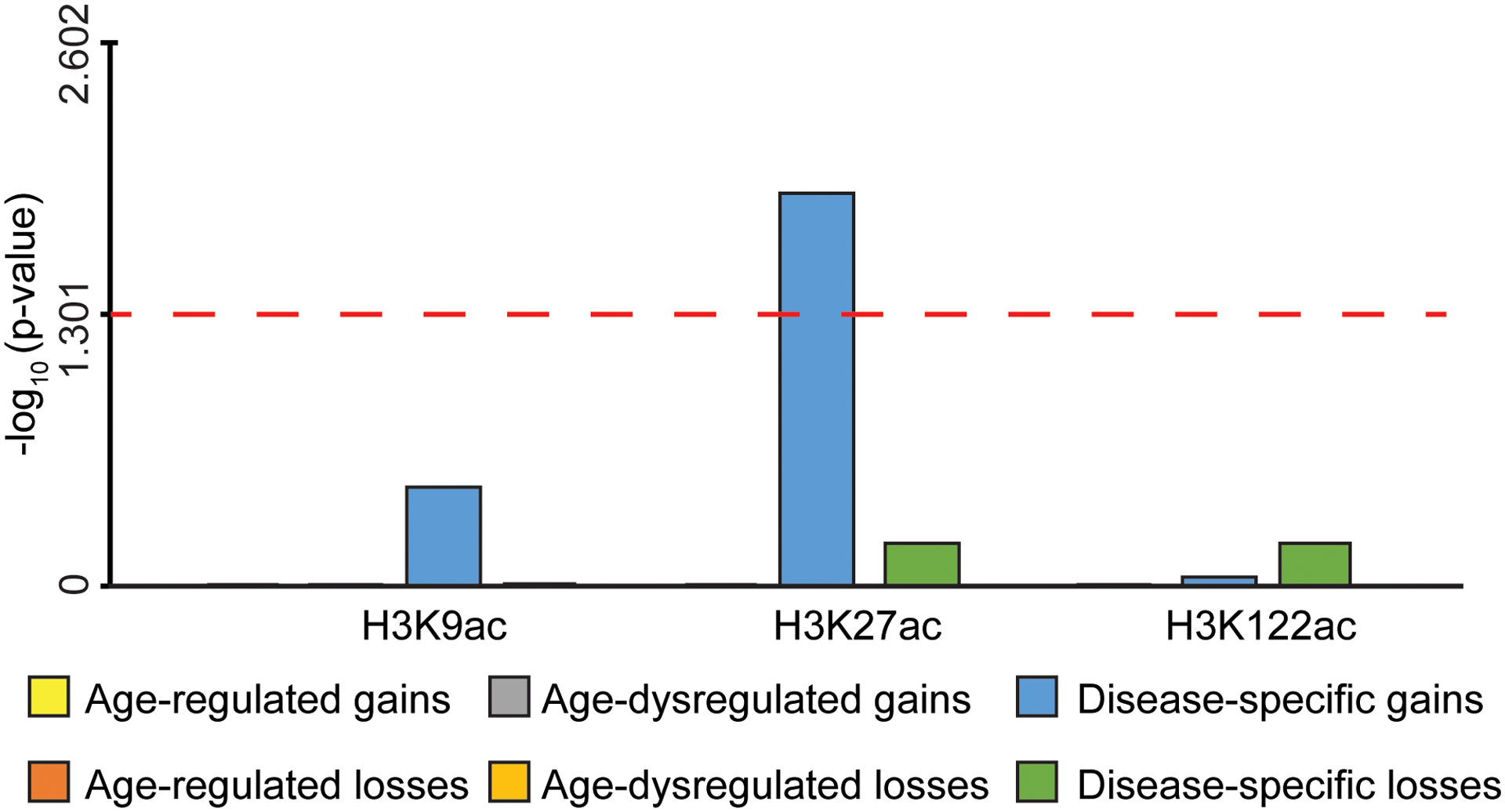 Extended Data Fig. 10