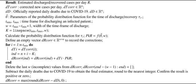 Algorithm 2