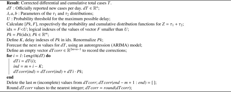 Algorithm 1