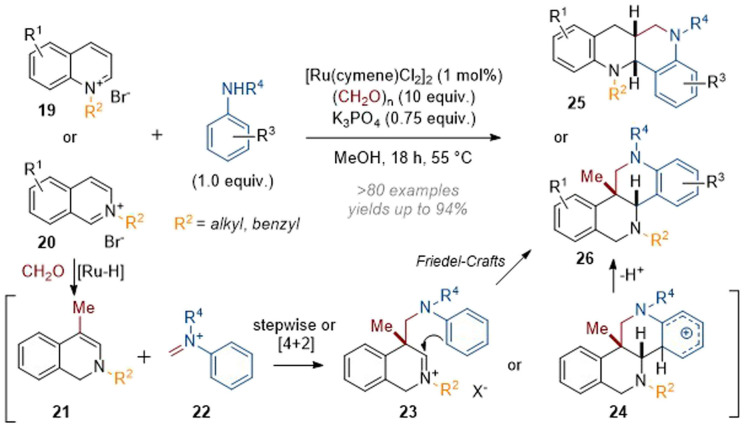 Scheme 7