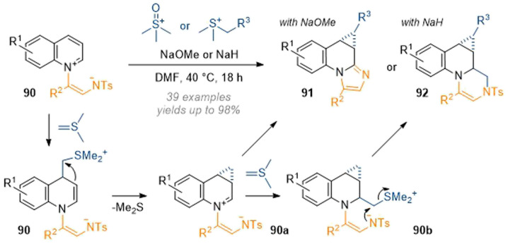 Scheme 26