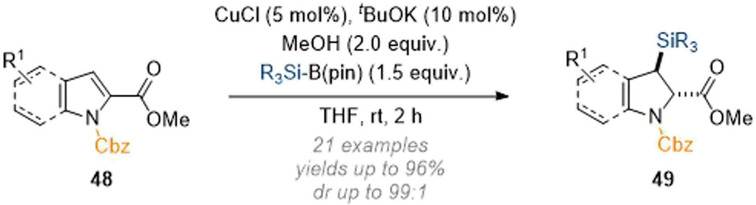 Scheme 15