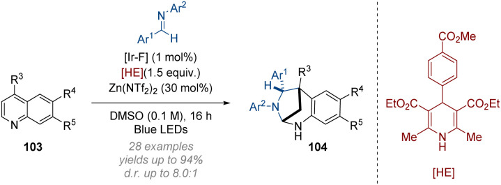 Scheme 30