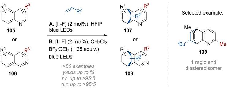 Scheme 31