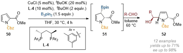 Scheme 16